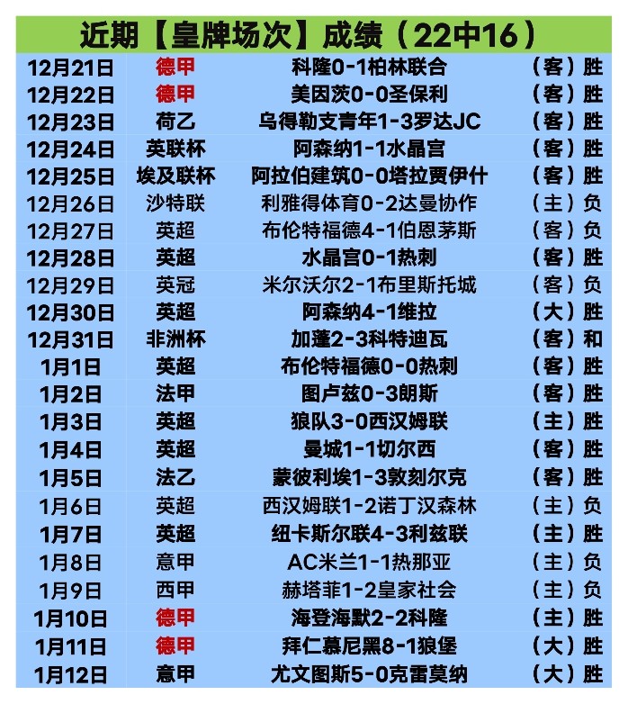 乐鱼体育,资讯,乐鱼体育官网,乐鱼体育官网,乐鱼体育平台,乐鱼体育链接,乐鱼体育官方