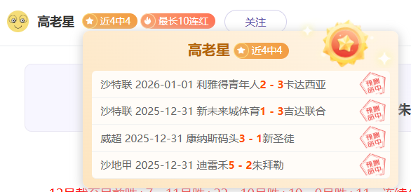 郑钦文年终,总决赛巅峰,对决,乐鱼体育官网,乐鱼体育平台,乐鱼体育链接,乐鱼体育官方