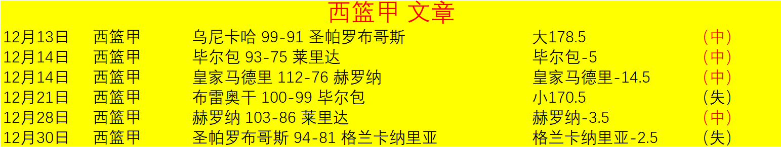 谢周三连遭,败绩,客场挑战斯,乐鱼体育官网,乐鱼体育平台,乐鱼体育链接,乐鱼体育官方