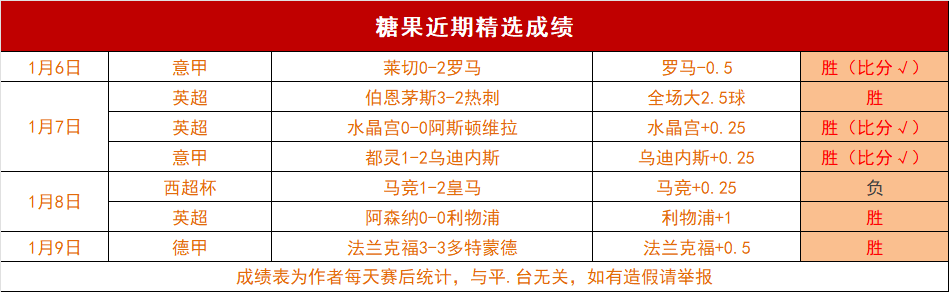 姆巴佩夺卡,丁车赛冠军,阿扎尔紧随,乐鱼体育官网,乐鱼体育平台,乐鱼体育链接,乐鱼体育官方