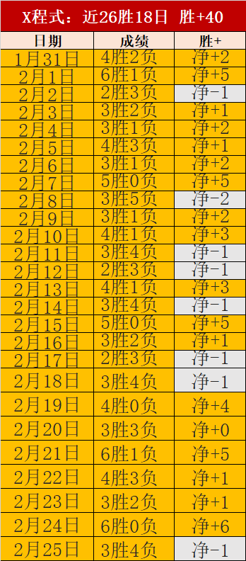 深夜金时段,独家揭秘,揭秘青年队,乐鱼体育官网,乐鱼体育平台,乐鱼体育链接,乐鱼体育官方