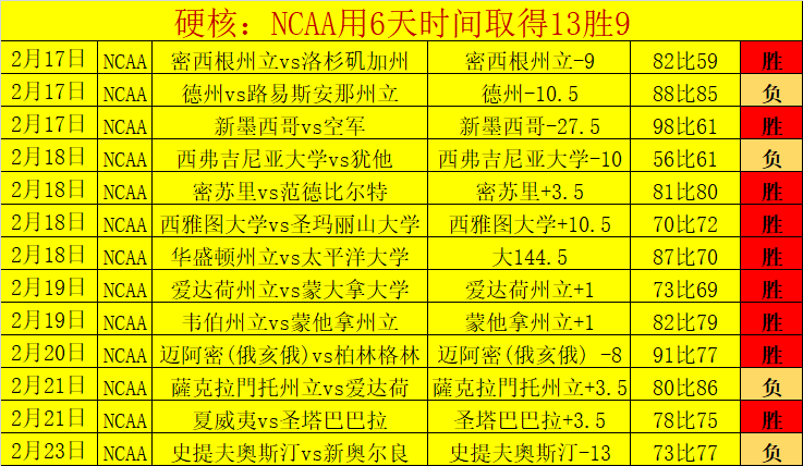 大乐透期号,专家质合分,析推荐,乐鱼体育官网,乐鱼体育平台,乐鱼体育链接,乐鱼体育官方