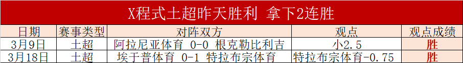 意超杯荣耀,归迪洛伦佐,双喜临门告,乐鱼体育官网,乐鱼体育平台,乐鱼体育链接,乐鱼体育官方