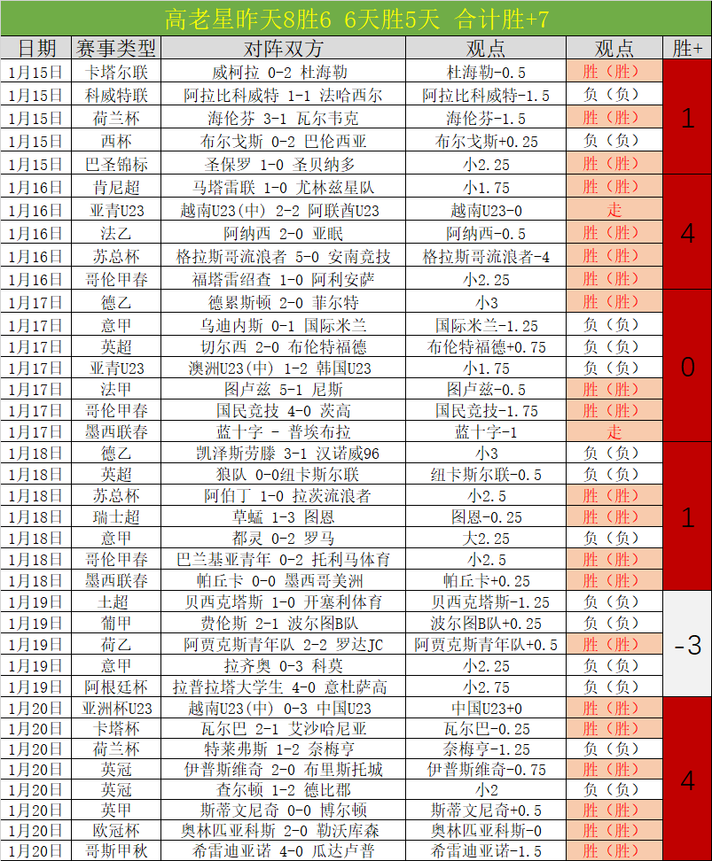 香港半程马,拉松冠亚军,因号码布失,乐鱼体育官网,乐鱼体育平台,乐鱼体育链接,乐鱼体育官方