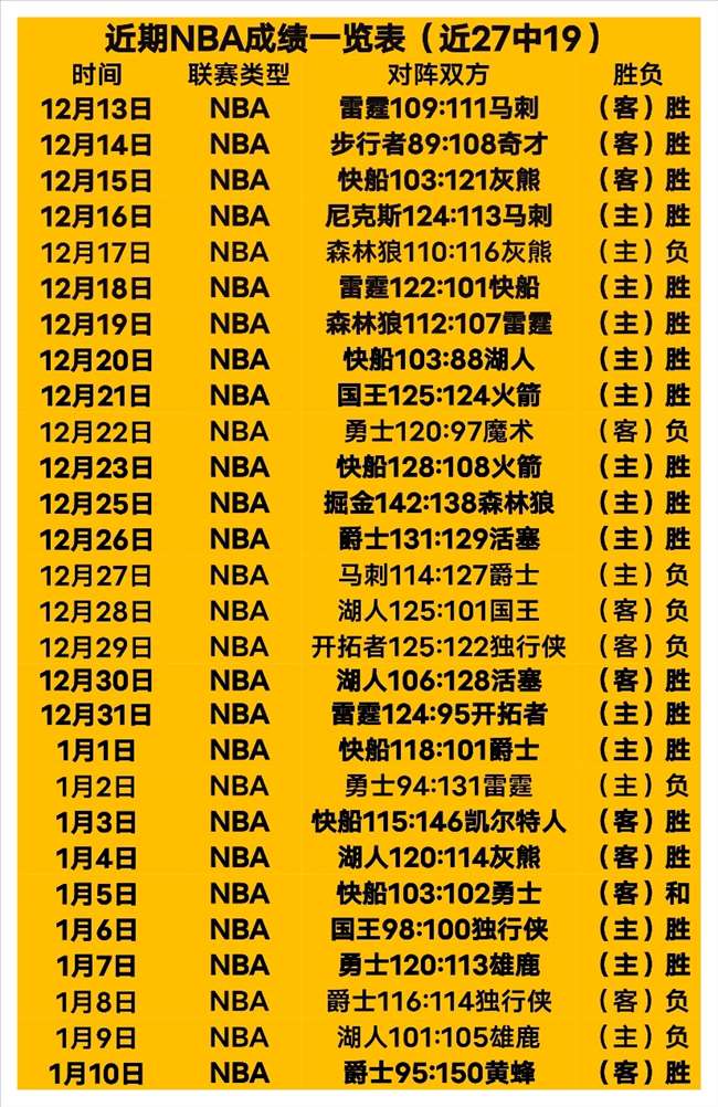 阿诺德加盟,皇马关键,麦克马纳曼,乐鱼体育官网,乐鱼体育平台,乐鱼体育链接,乐鱼体育官方