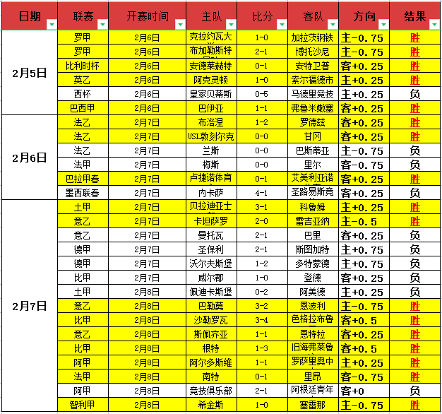 穆帅被欧足,联指控,场内争执及,乐鱼体育官网,乐鱼体育平台,乐鱼体育链接,乐鱼体育官方