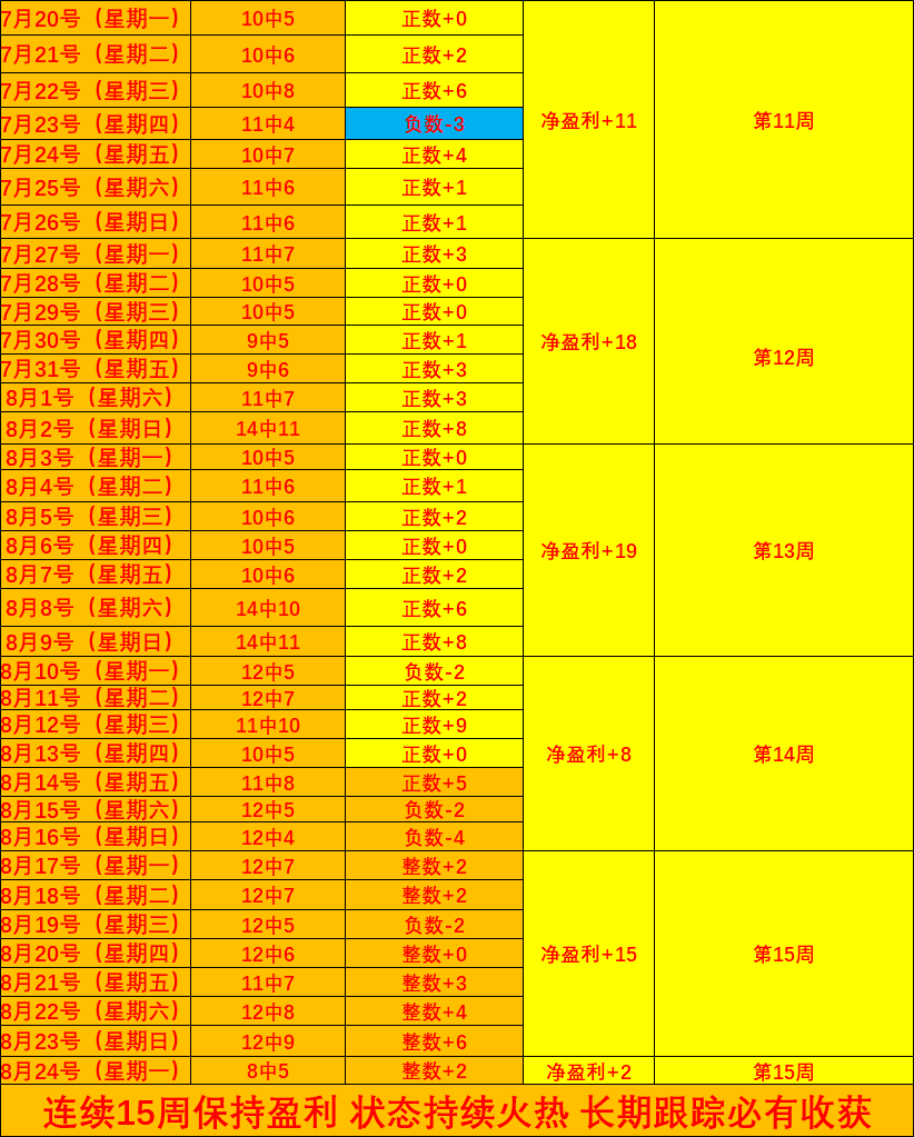 苏州博物馆美食探秘：解锁阮饭终极指南
