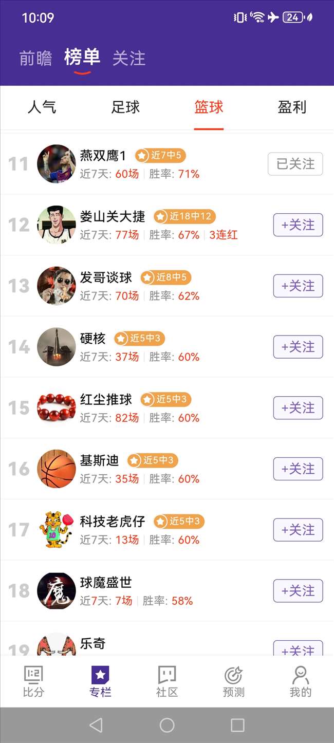 腾讯电竞平台用户突破千万,品牌影响力持续扩大