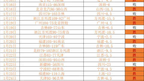 中国拳击巴黎奥运力争金牌，最年轻小将首秀登场